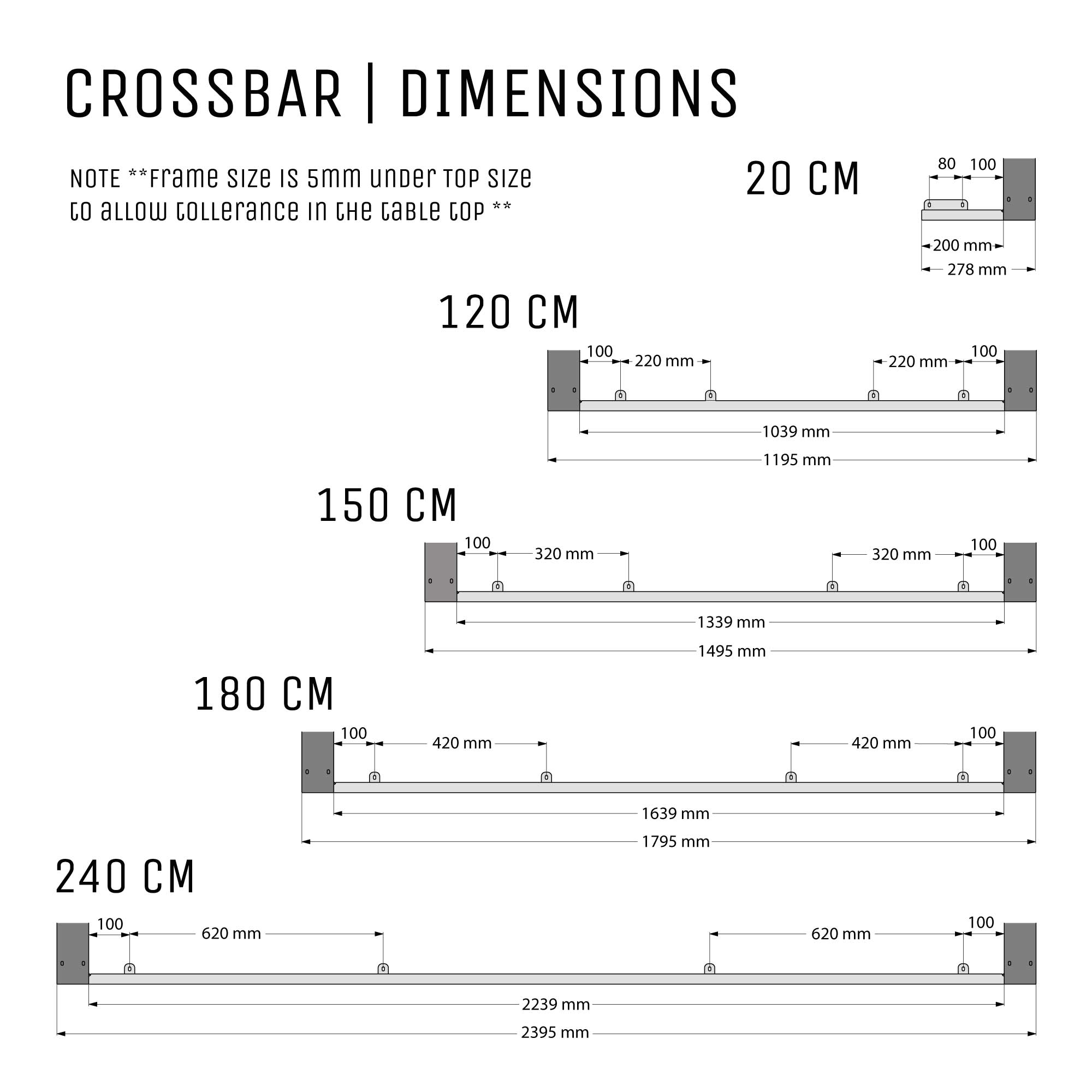 crossbar-dimensions